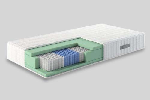 matrasboetiek matrassen